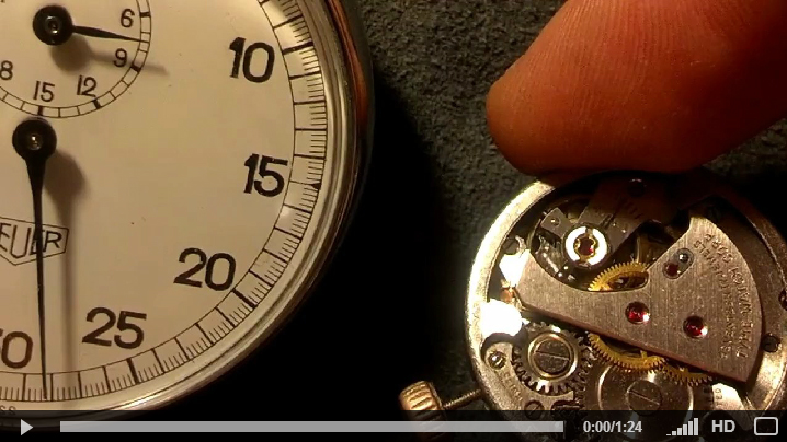 WatchesThumb